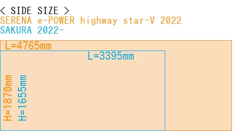 #SERENA e-POWER highway star-V 2022 + SAKURA 2022-